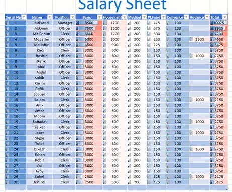Reliable Data Entry & Web Research Specialist